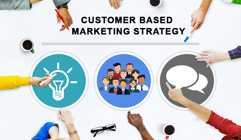 Customer-Based Marketing Strategy